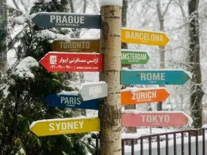 Signs pointing to various cities around the world